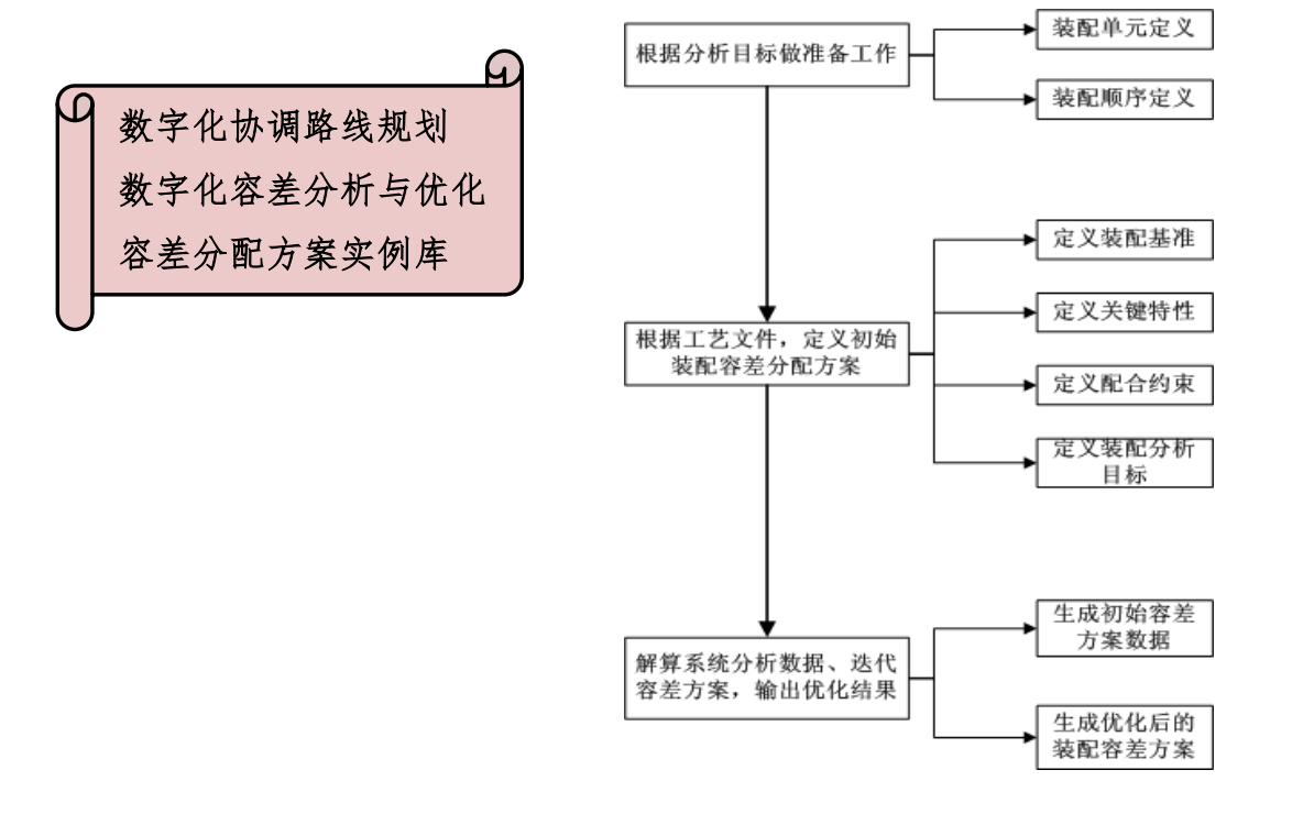 屏幕捕获_2019_10_23_11_32_30_488.png 屏幕捕获_2019_10_23_11_32_30_488.png